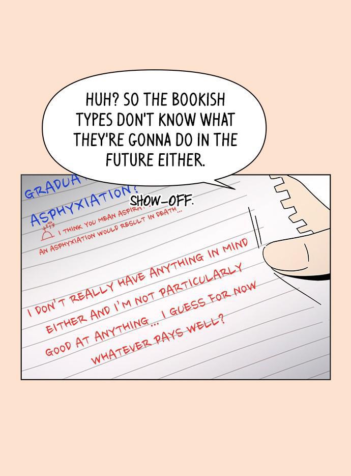 Read Seasons of Blossom EN Manga Online