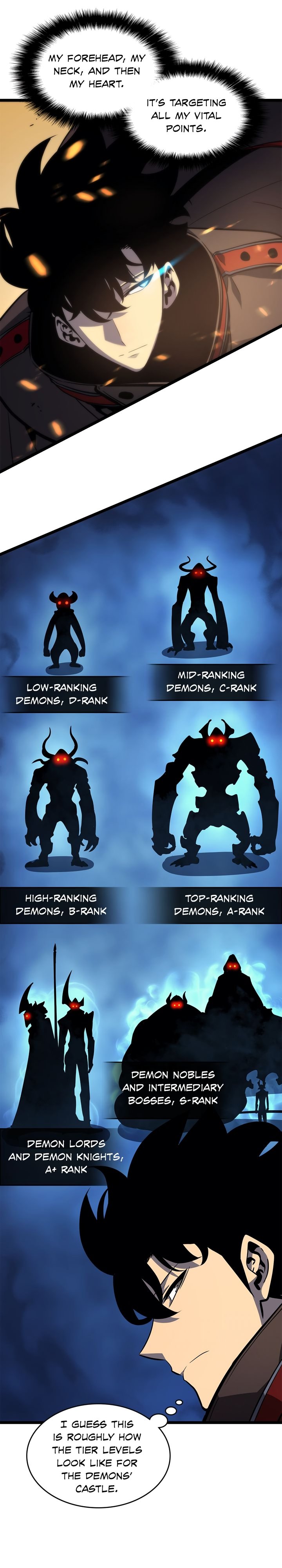 Read Solo Leveling EN Manga Online