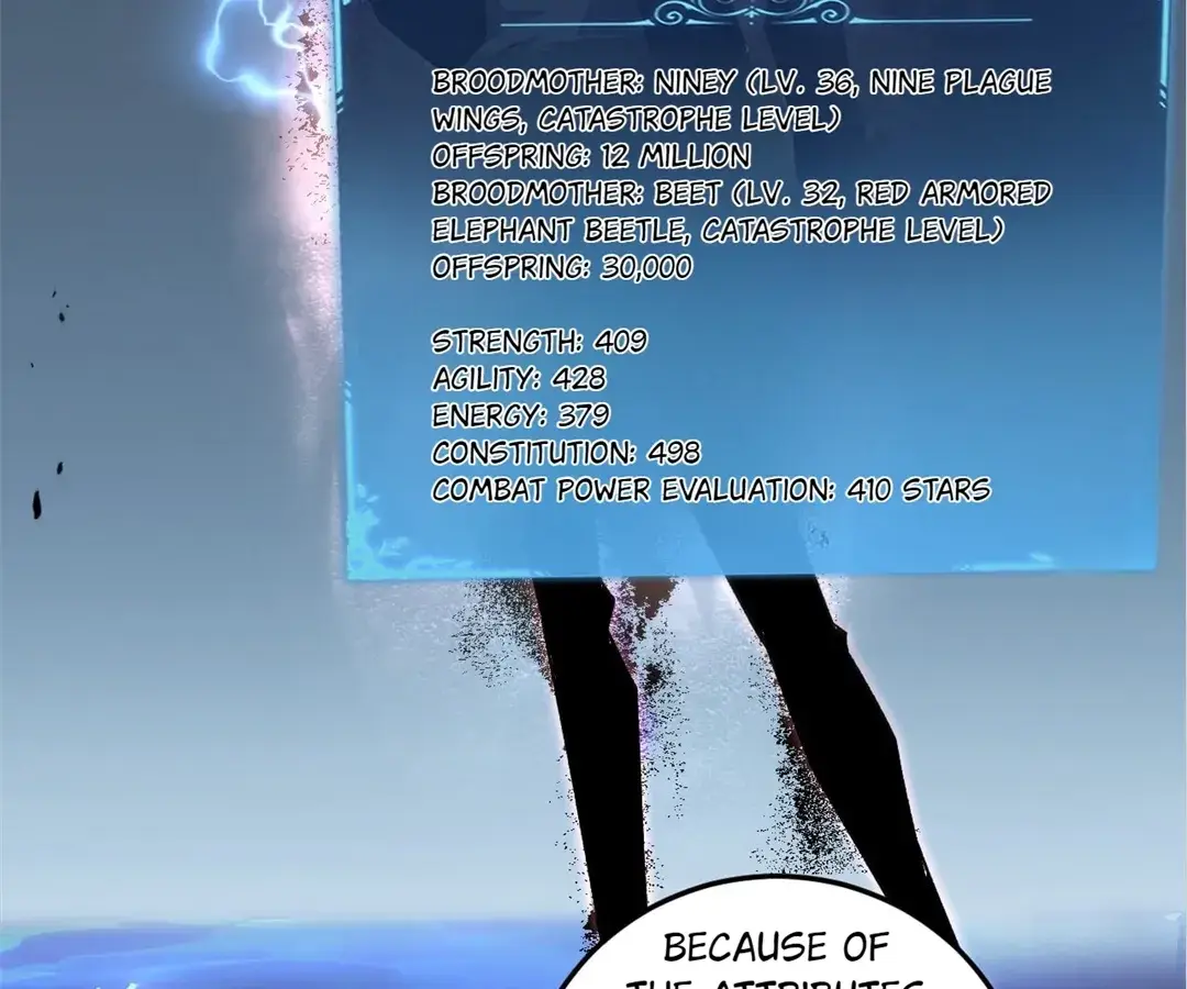 Read Supreme Zerg Lord_ the Catastrophe EN Manga Online