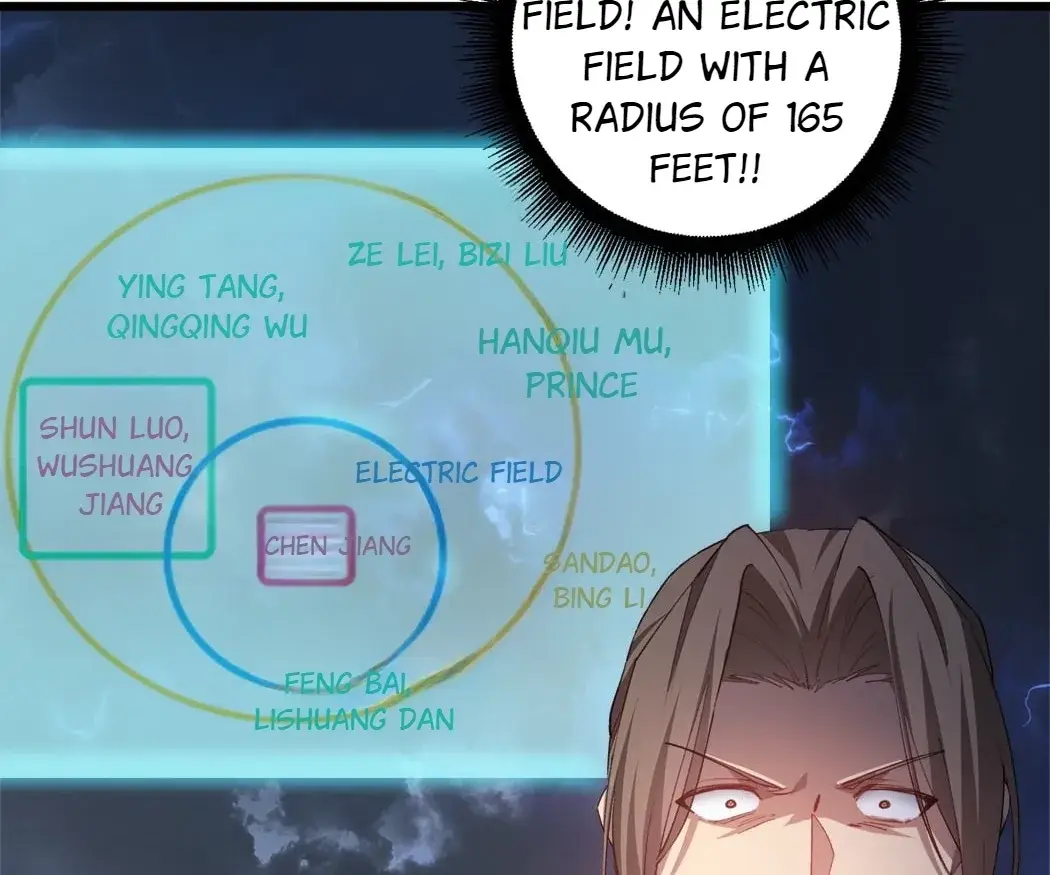 Read Supreme Zerg Lord_ the Catastrophe EN Manga Online