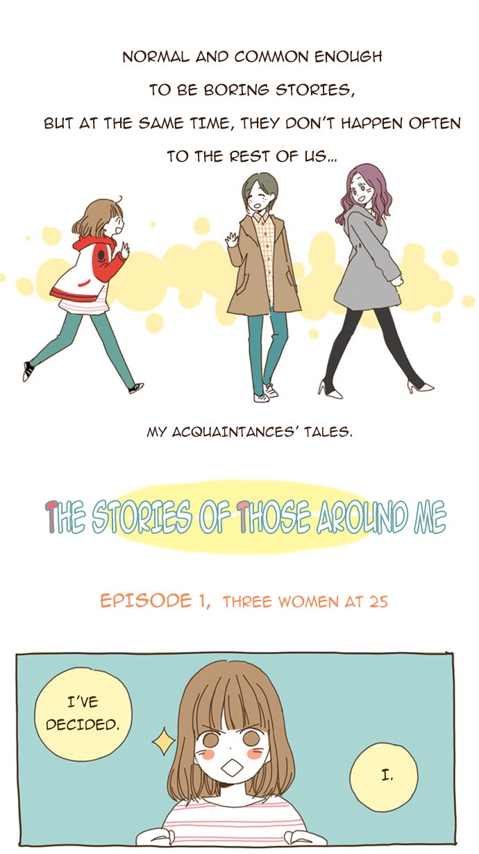 Read The Stories of Those Around Me EN Manga Online