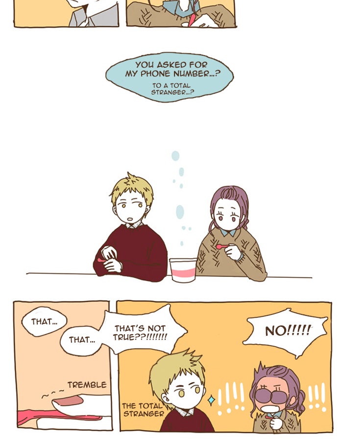 Read The Stories of Those Around Me EN Manga Online