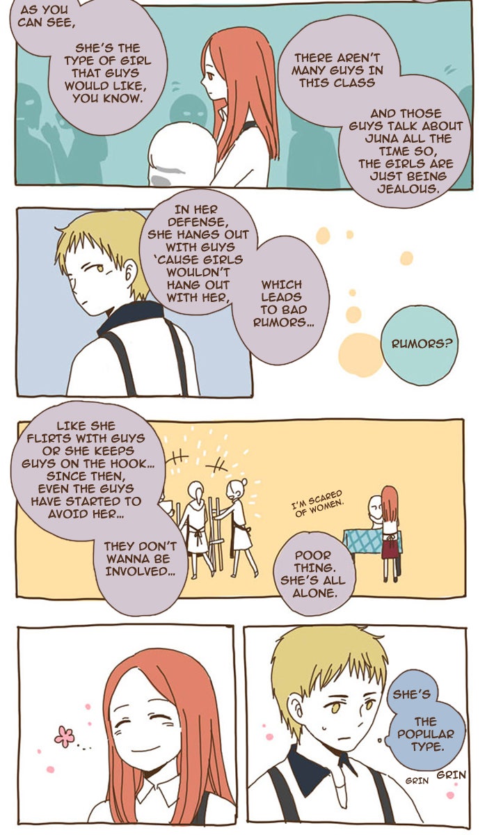 Read The Stories of Those Around Me EN Manga Online