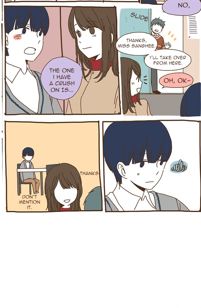 Read The Stories of Those Around Me EN Manga Online