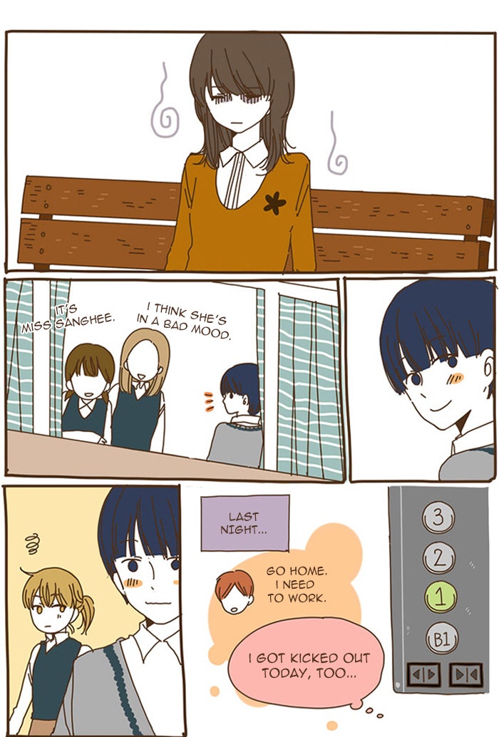 Read The Stories of Those Around Me EN Manga Online