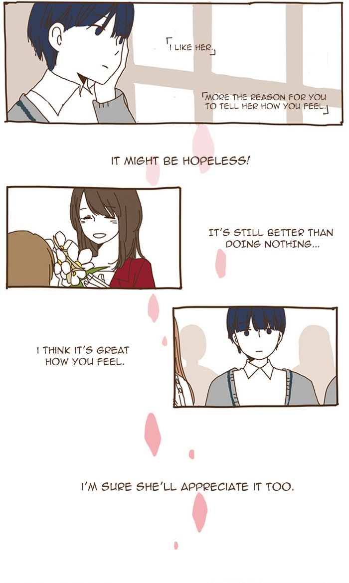 Read The Stories of Those Around Me EN Manga Online