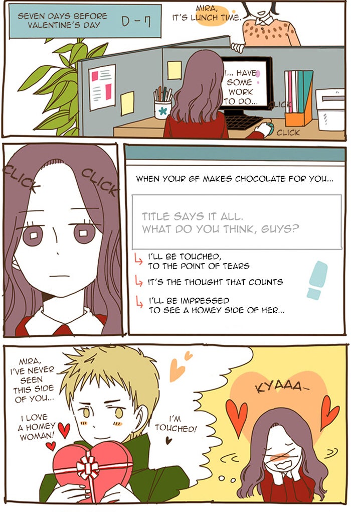 Read The Stories of Those Around Me EN Manga Online