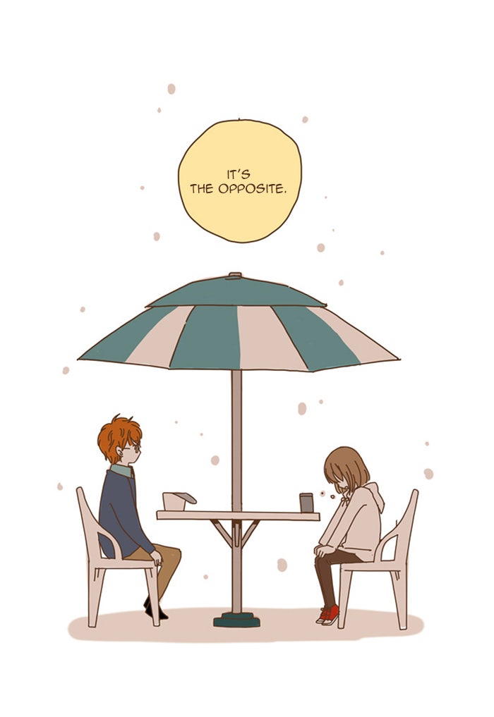 Read The Stories of Those Around Me EN Manga Online