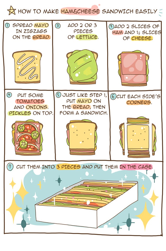 Read The Stories of Those Around Me EN Manga Online