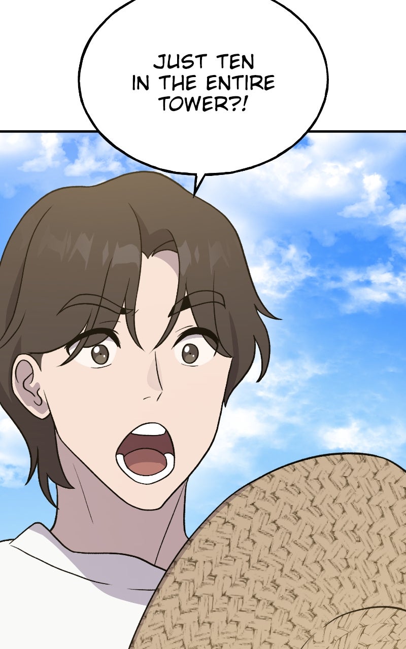 Read The Top Dungeon Farmer EN Manga Online