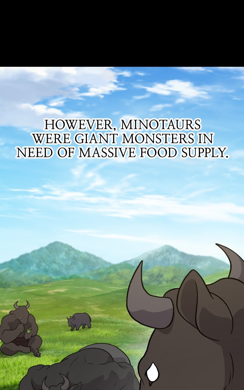 Read The Top Dungeon Farmer EN Manga Online