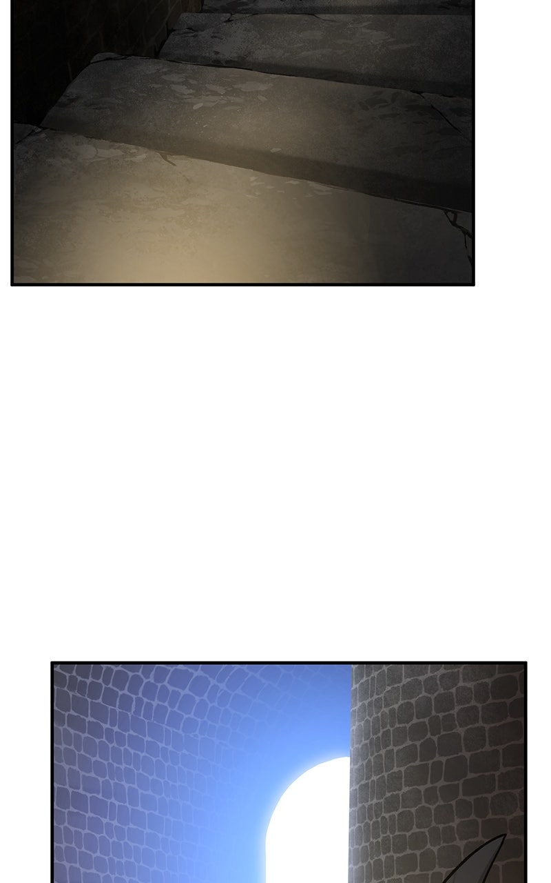 Read The Top Dungeon Farmer EN Manga Online