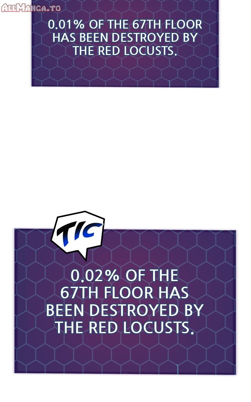 Read The Top Dungeon Farmer EN Manga Online