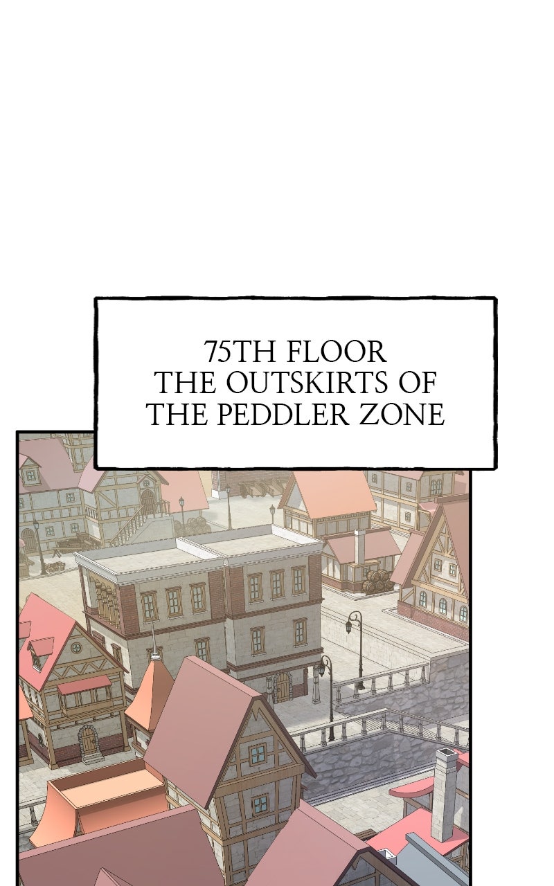 Read The Top Dungeon Farmer EN Manga Online