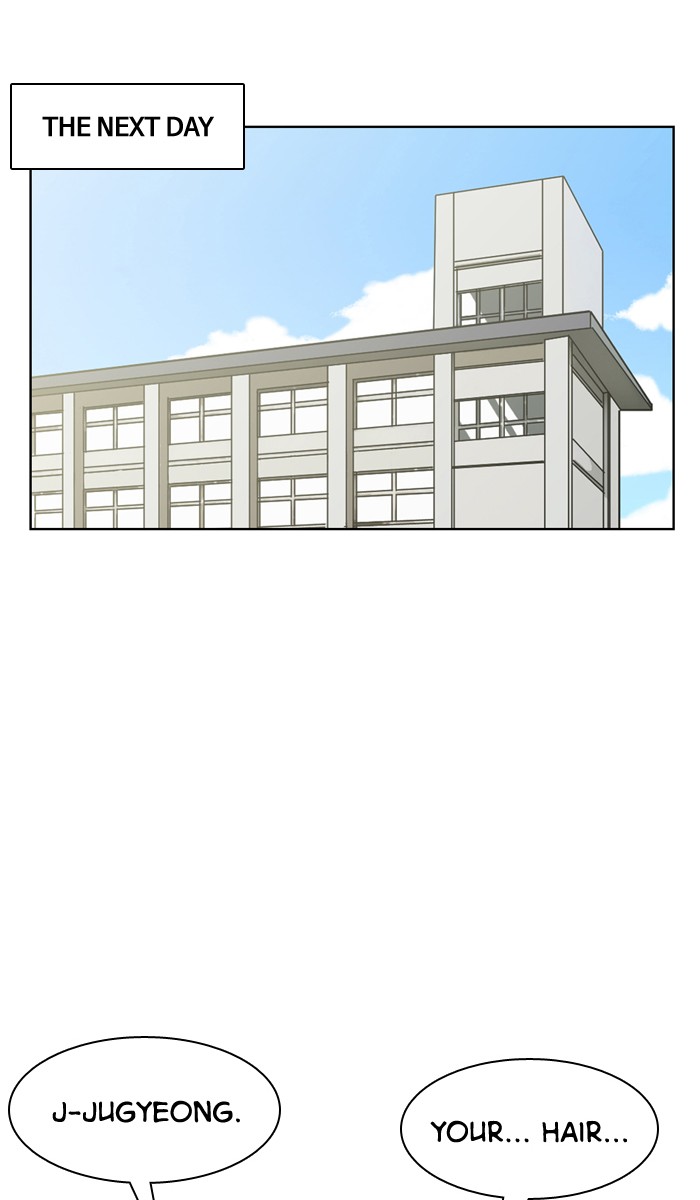 Read True Beauty EN Manga Online