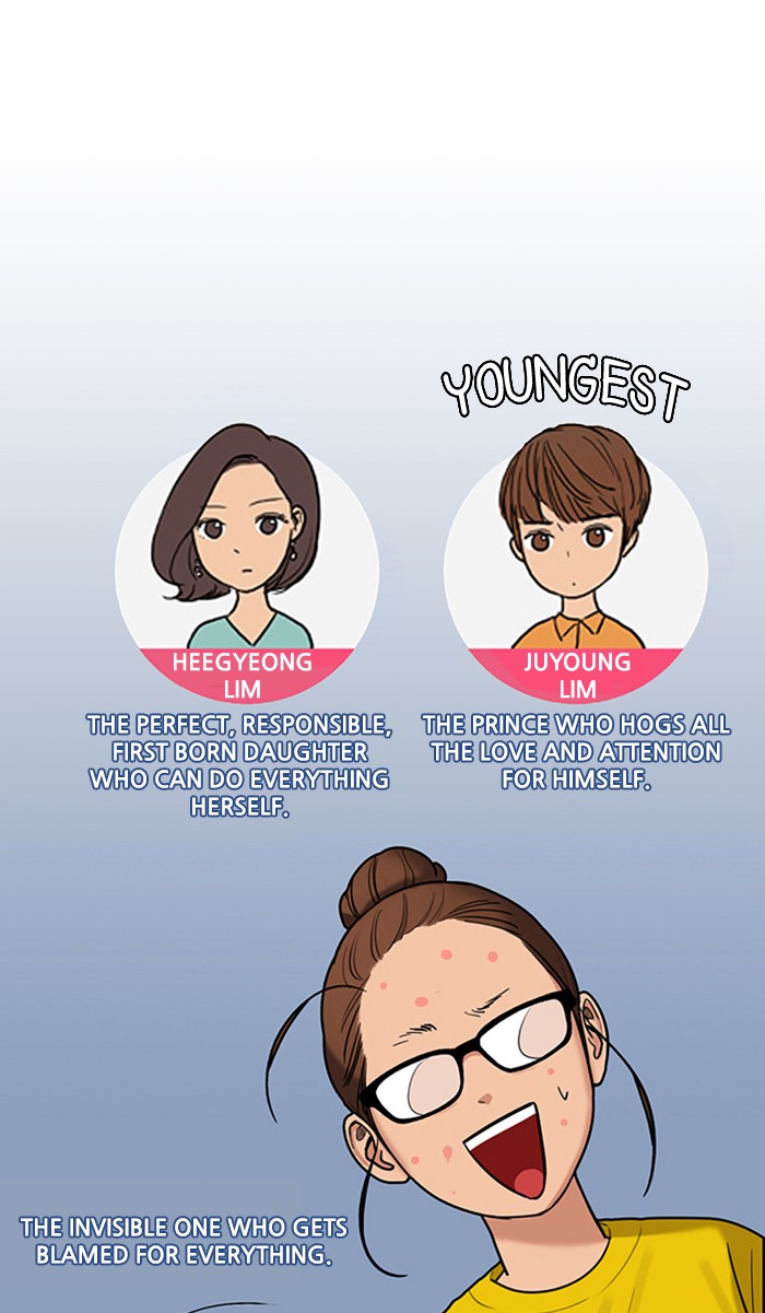 Read True Beauty EN Manga Online