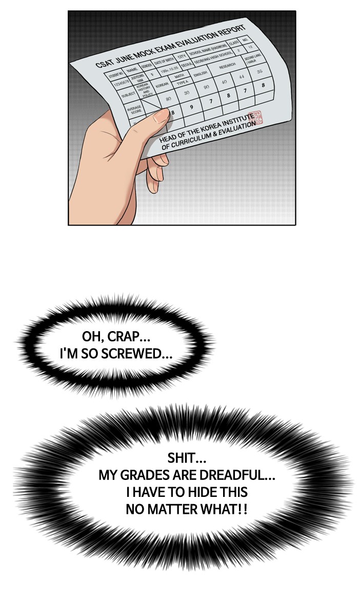 Read True Beauty EN Manga Online