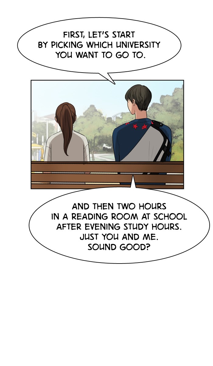 Read True Beauty EN Manga Online