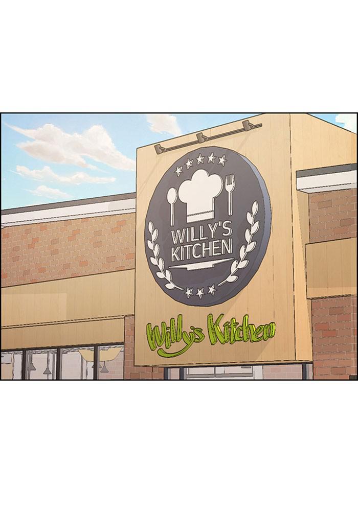 Read True Beauty EN Manga Online