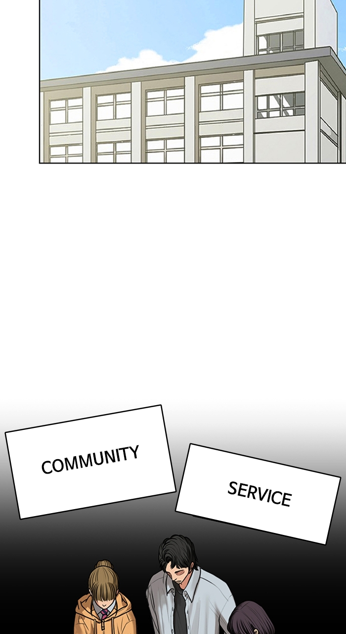 Read True Beauty EN Manga Online