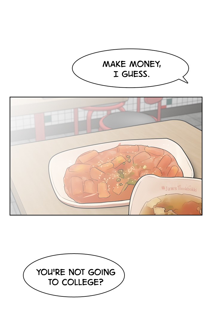 Read True Beauty EN Manga Online