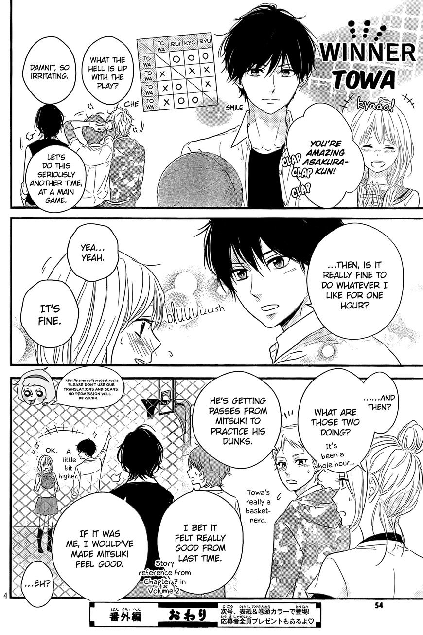 Read Waiting for Spring EN Manga Online