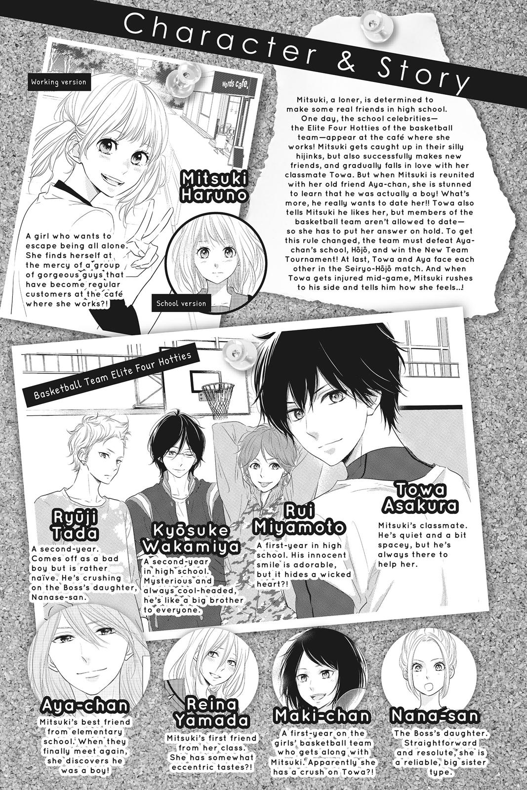 Read Waiting for Spring EN Manga Online