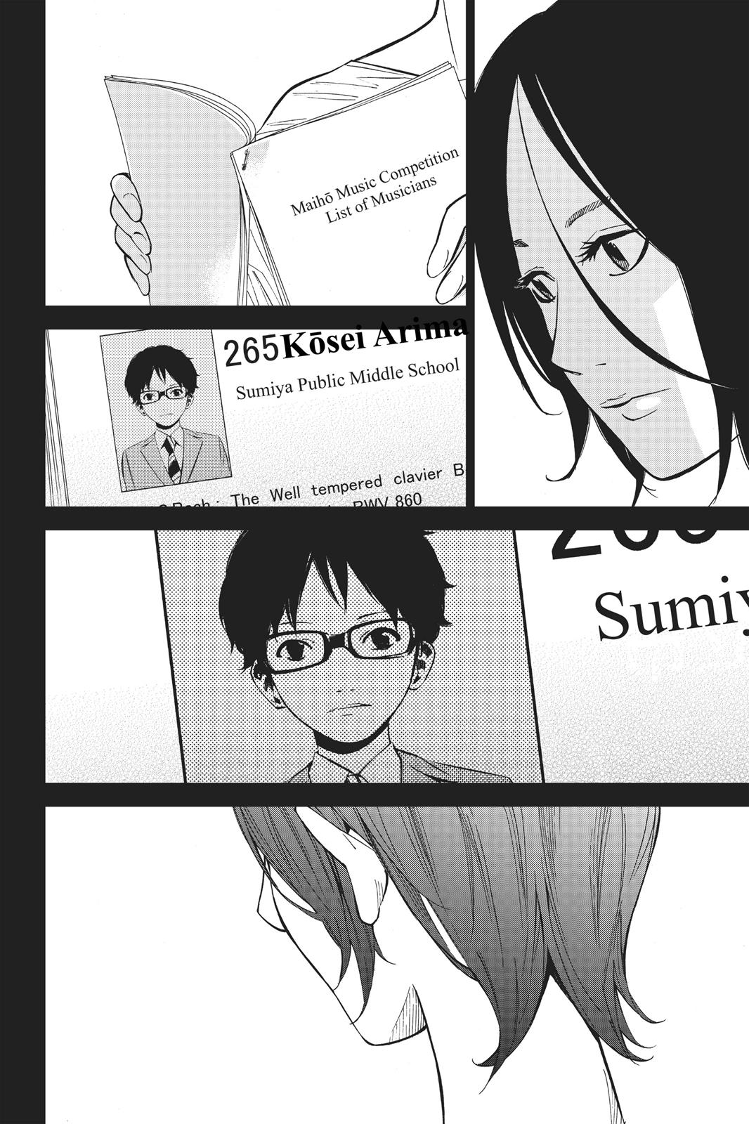 Read Your Lie in April EN Manga Online