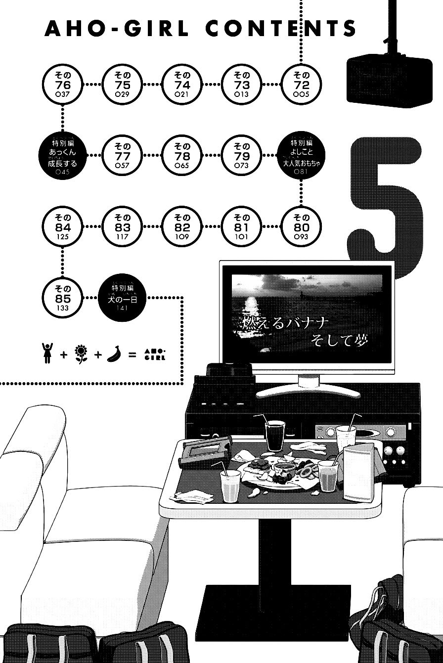 Read Aho Girl ES Manga Online