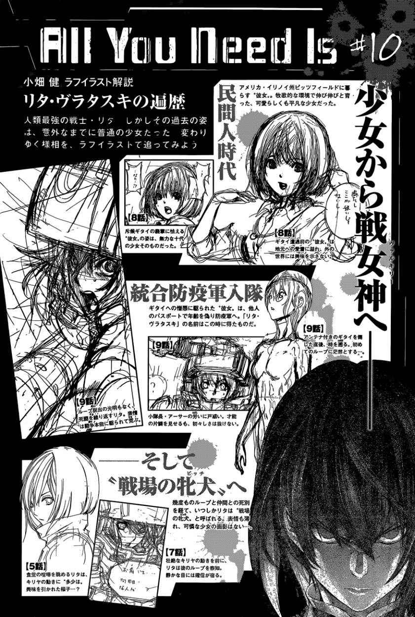 Read All You Need is Kill ES Manga Online