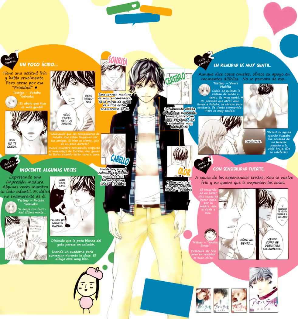 Read Ao Haru Ride ES Manga Online