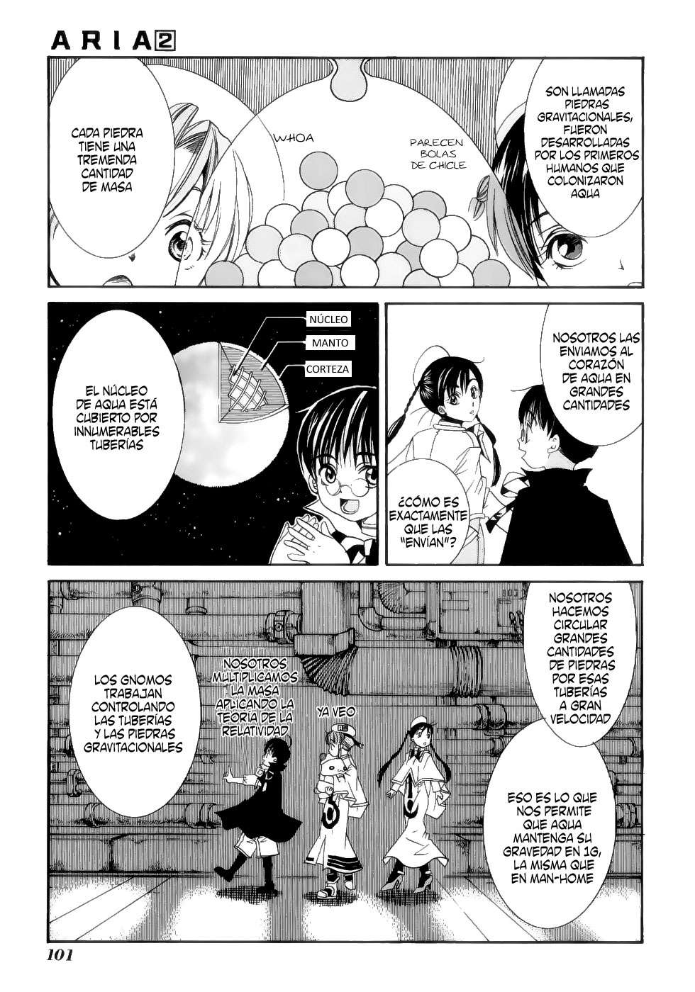 Read Aria ES Manga Online