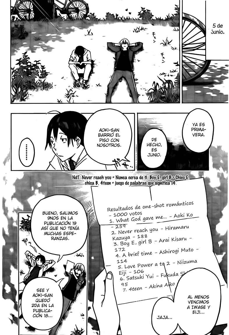 Read Bakuman! ES Manga Online