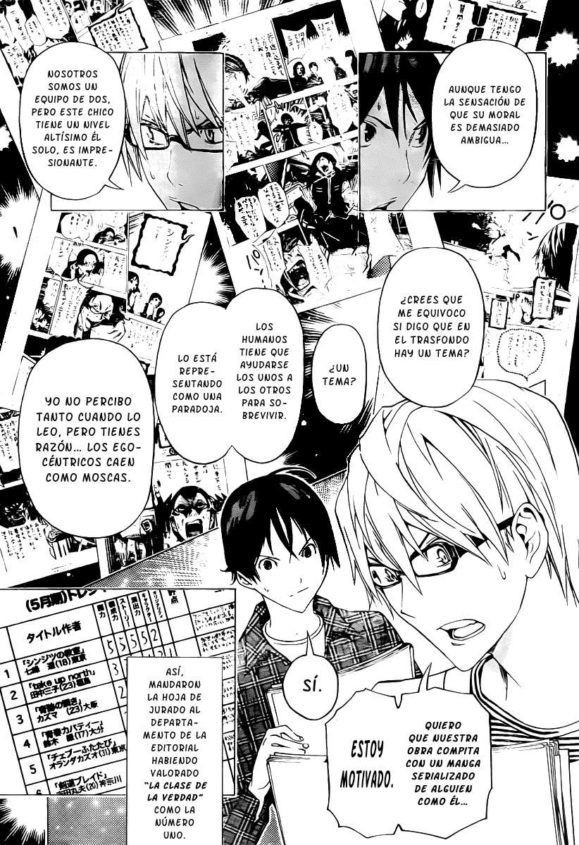 Read Bakuman! ES Manga Online