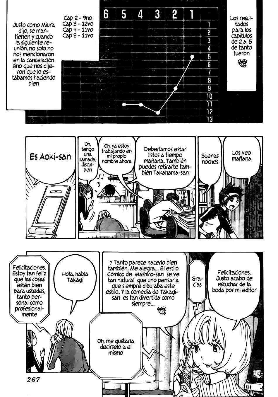 Read Bakuman! ES Manga Online