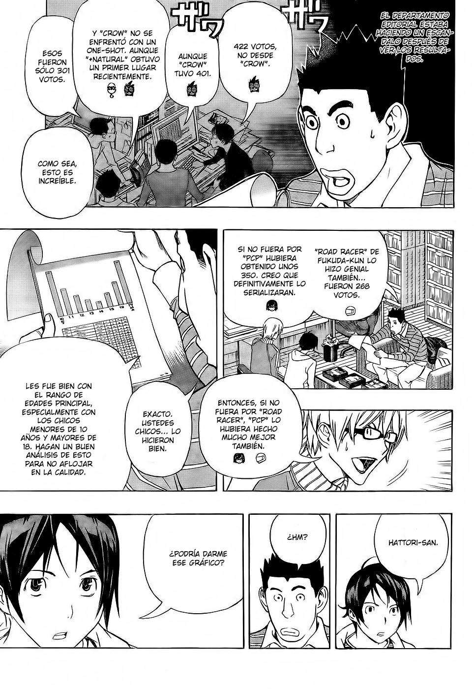 Read Bakuman! ES Manga Online