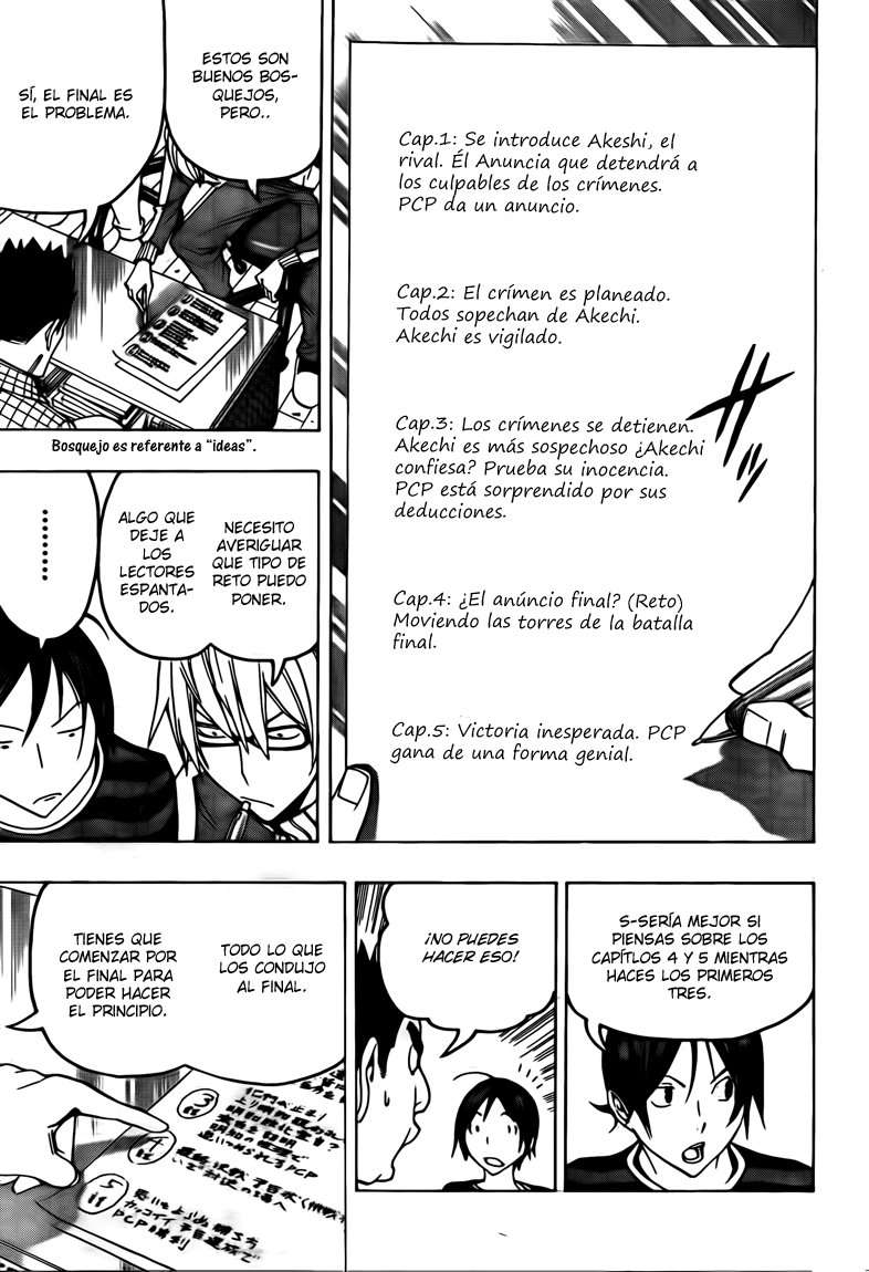 Read Bakuman! ES Manga Online