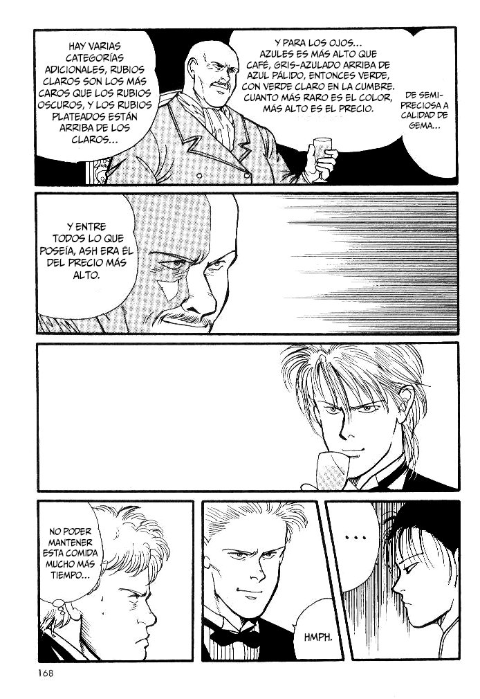 Read Banana Fish ES Manga Online