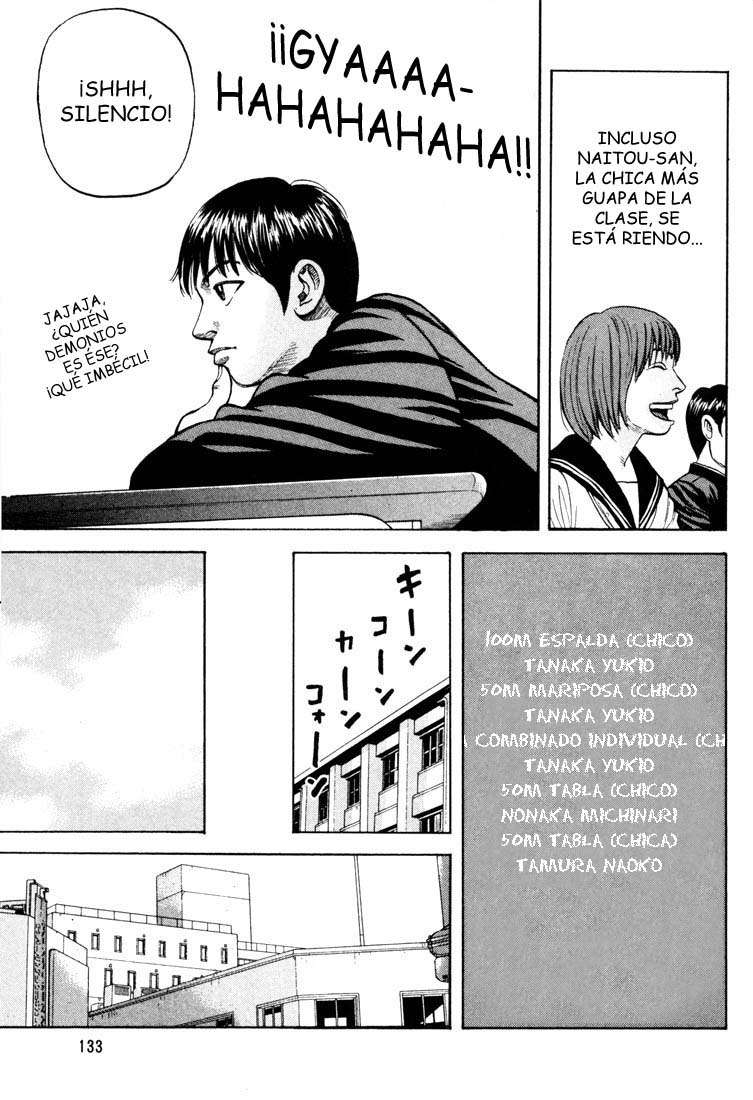 Read Beck ES Manga Online