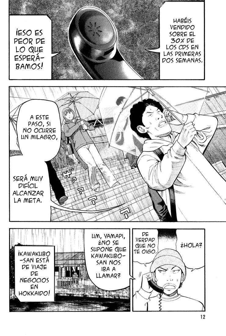 Read Beck ES Manga Online