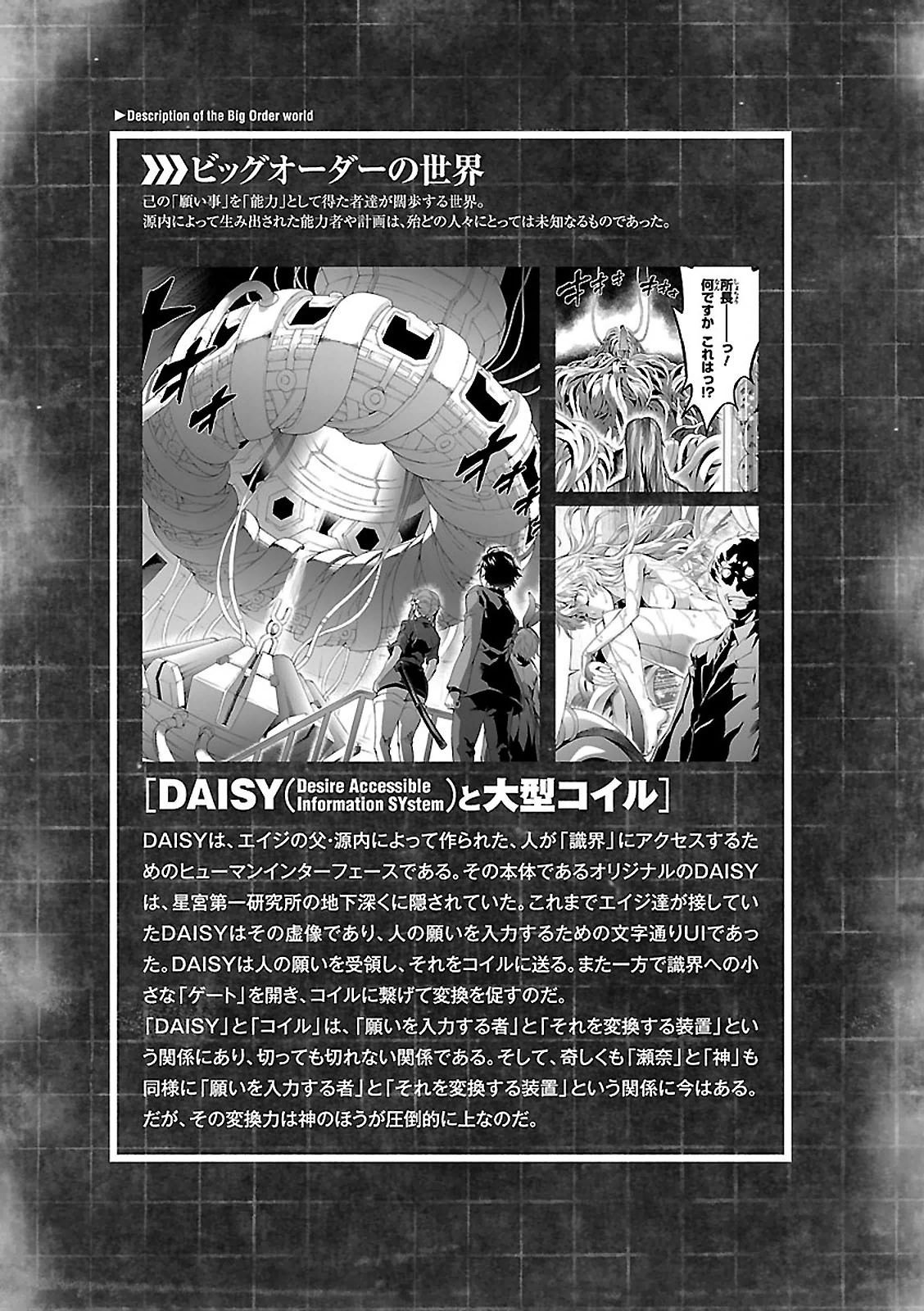 Read Big Order ES Manga Online