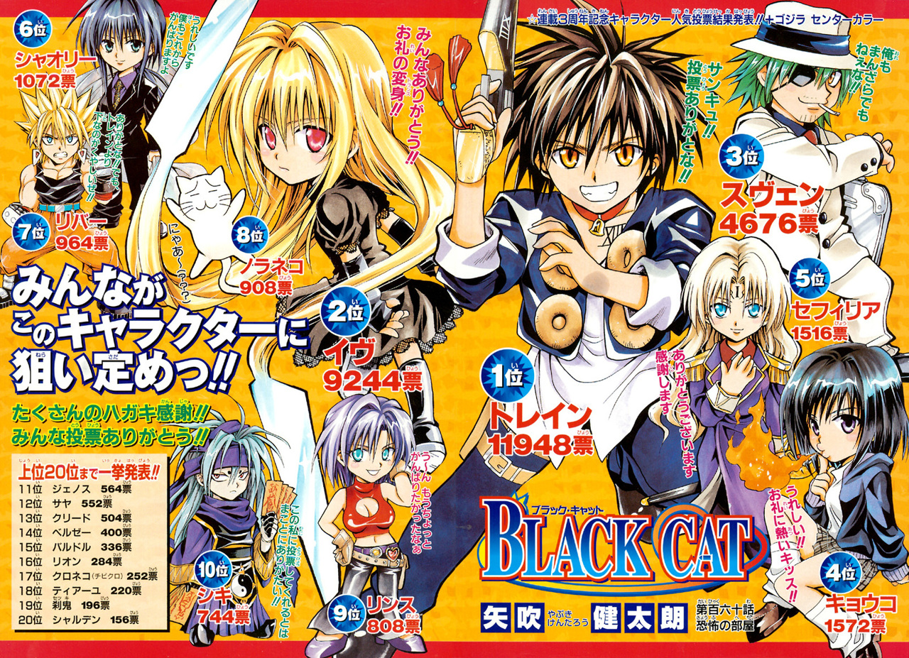 Read Black Cat ES Manga Online