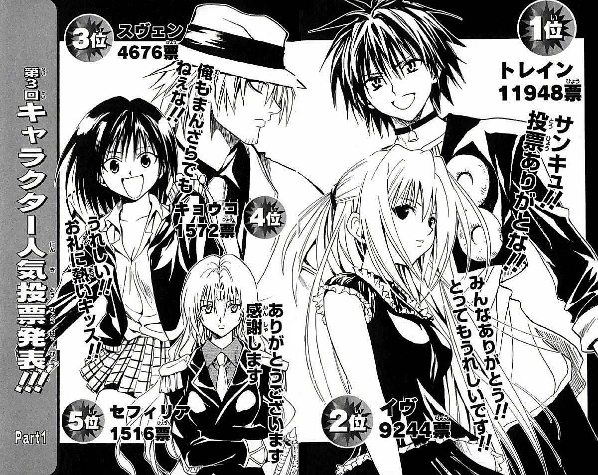 Read Black Cat ES Manga Online