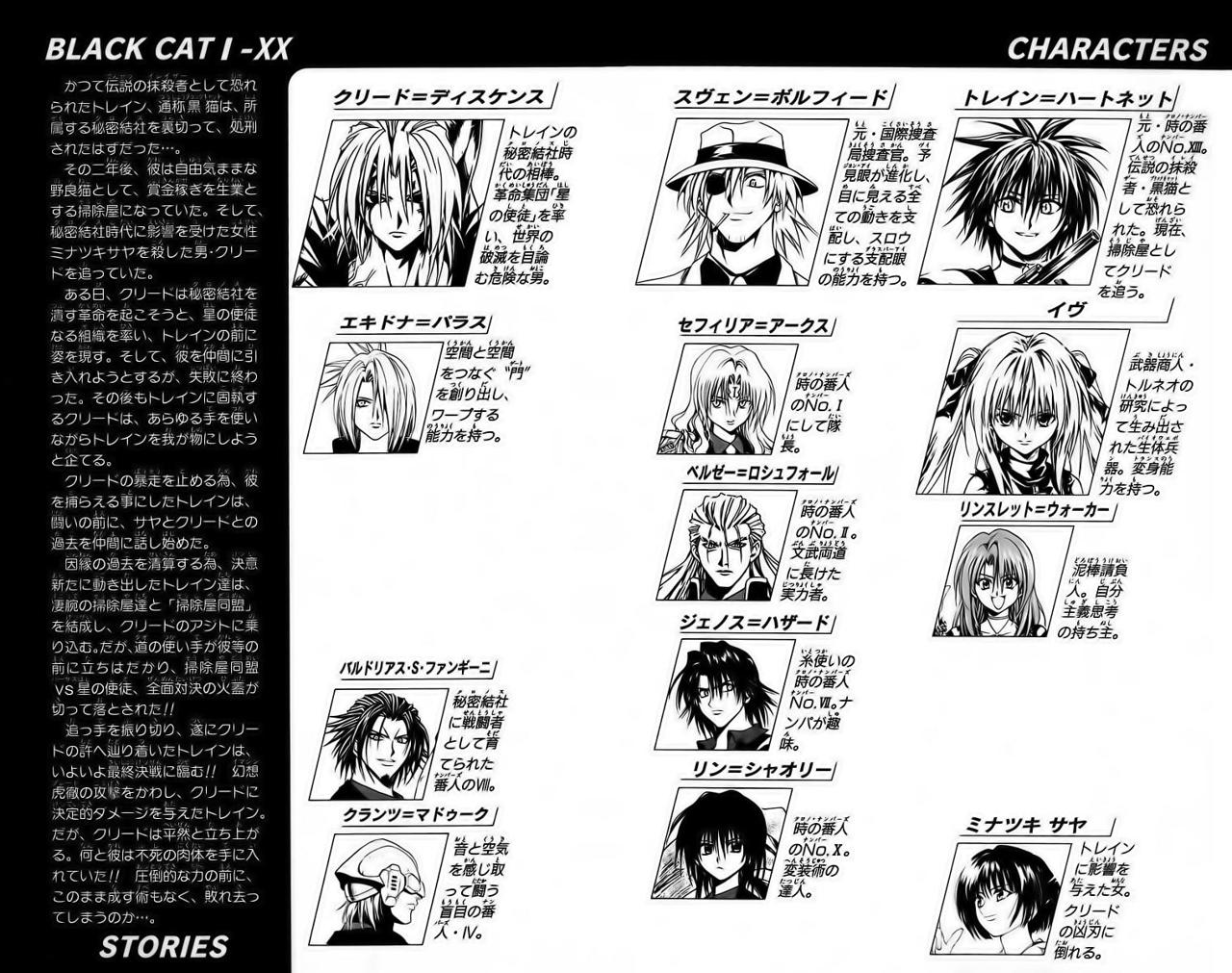 Read Black Cat ES Manga Online