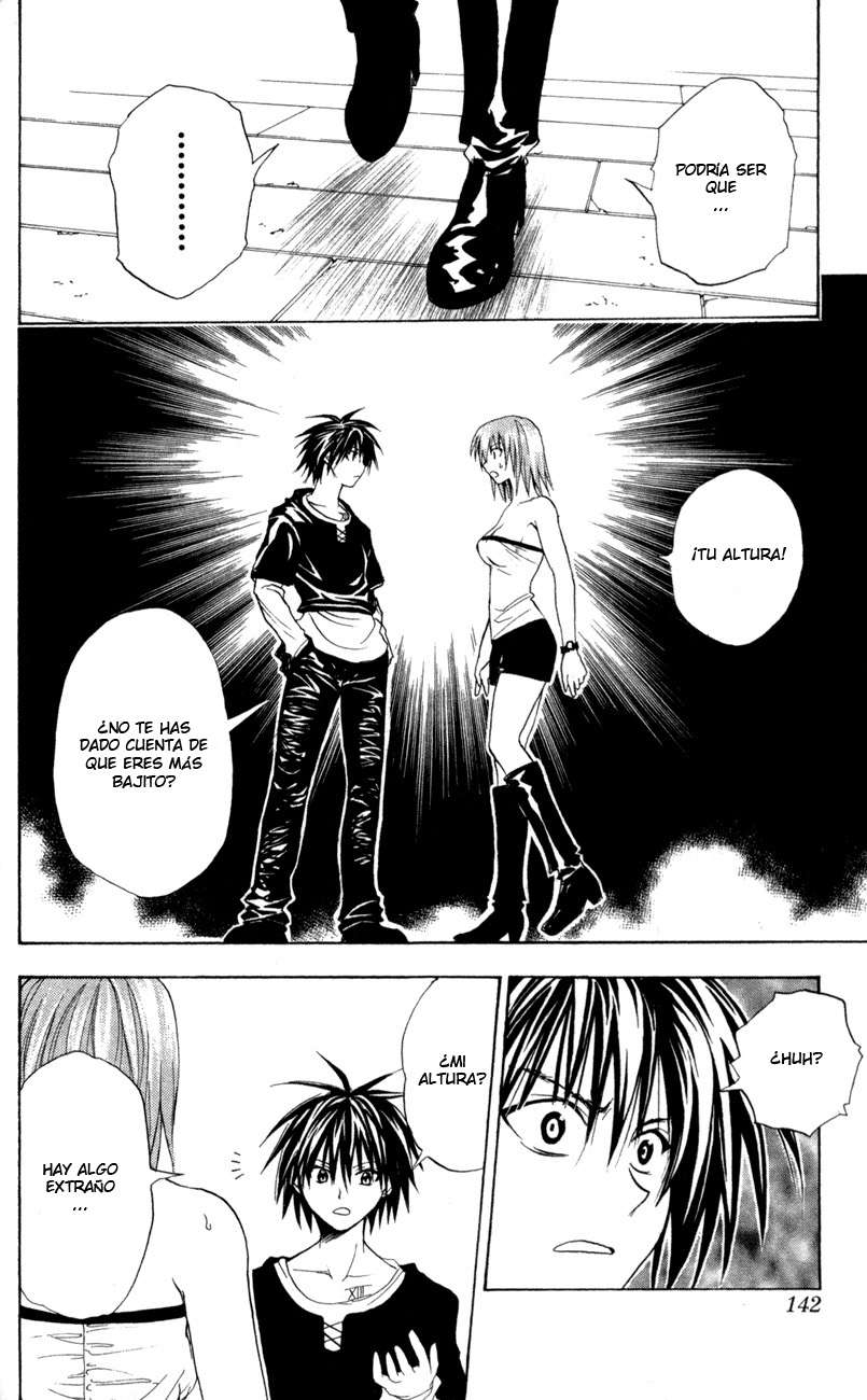 Read Black Cat ES Manga Online