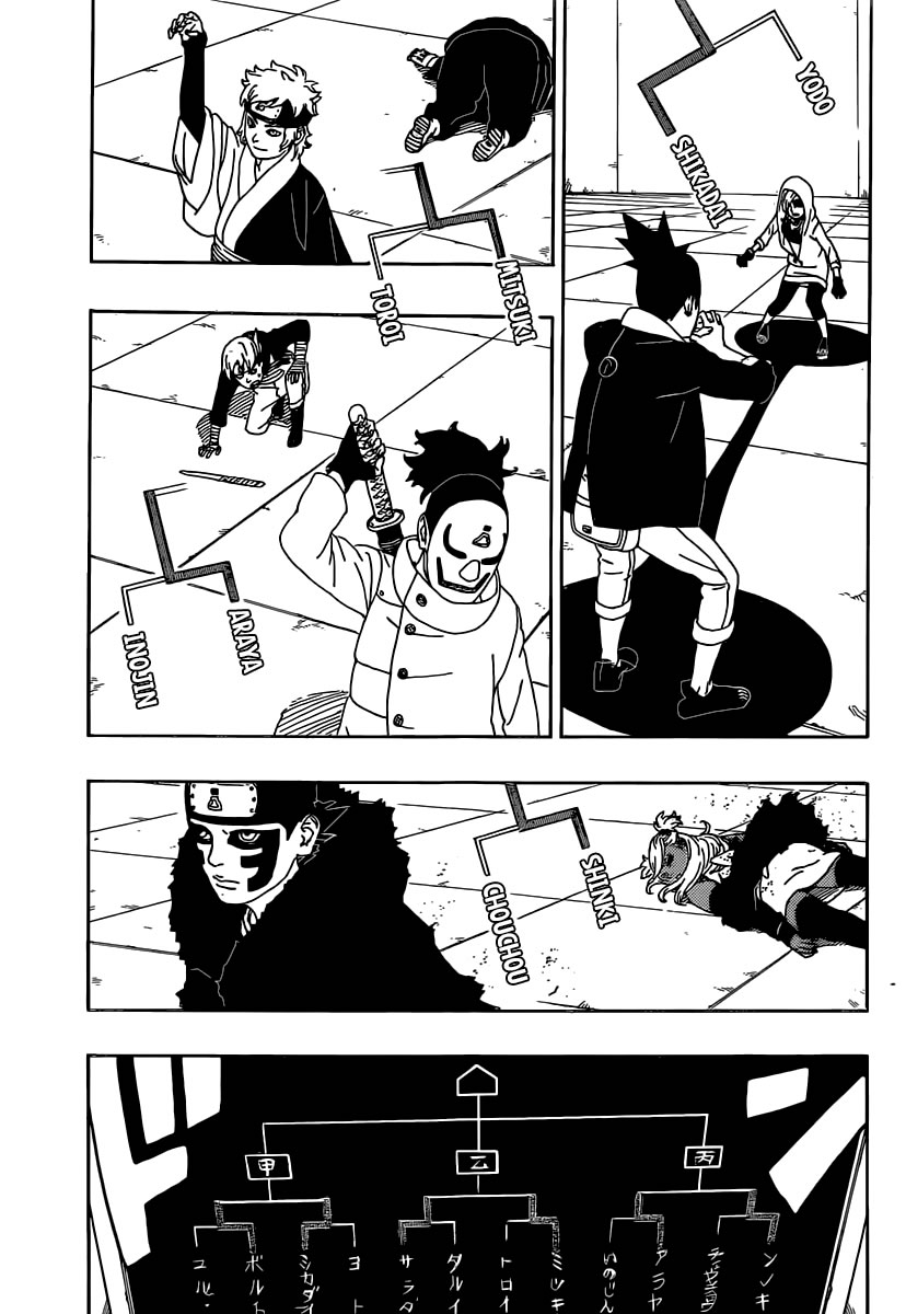Read Boruto ES Manga Online