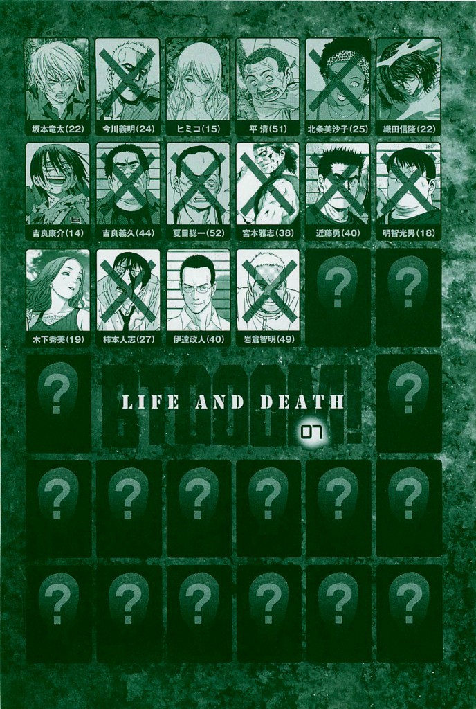 Read Btooom! ES Manga Online