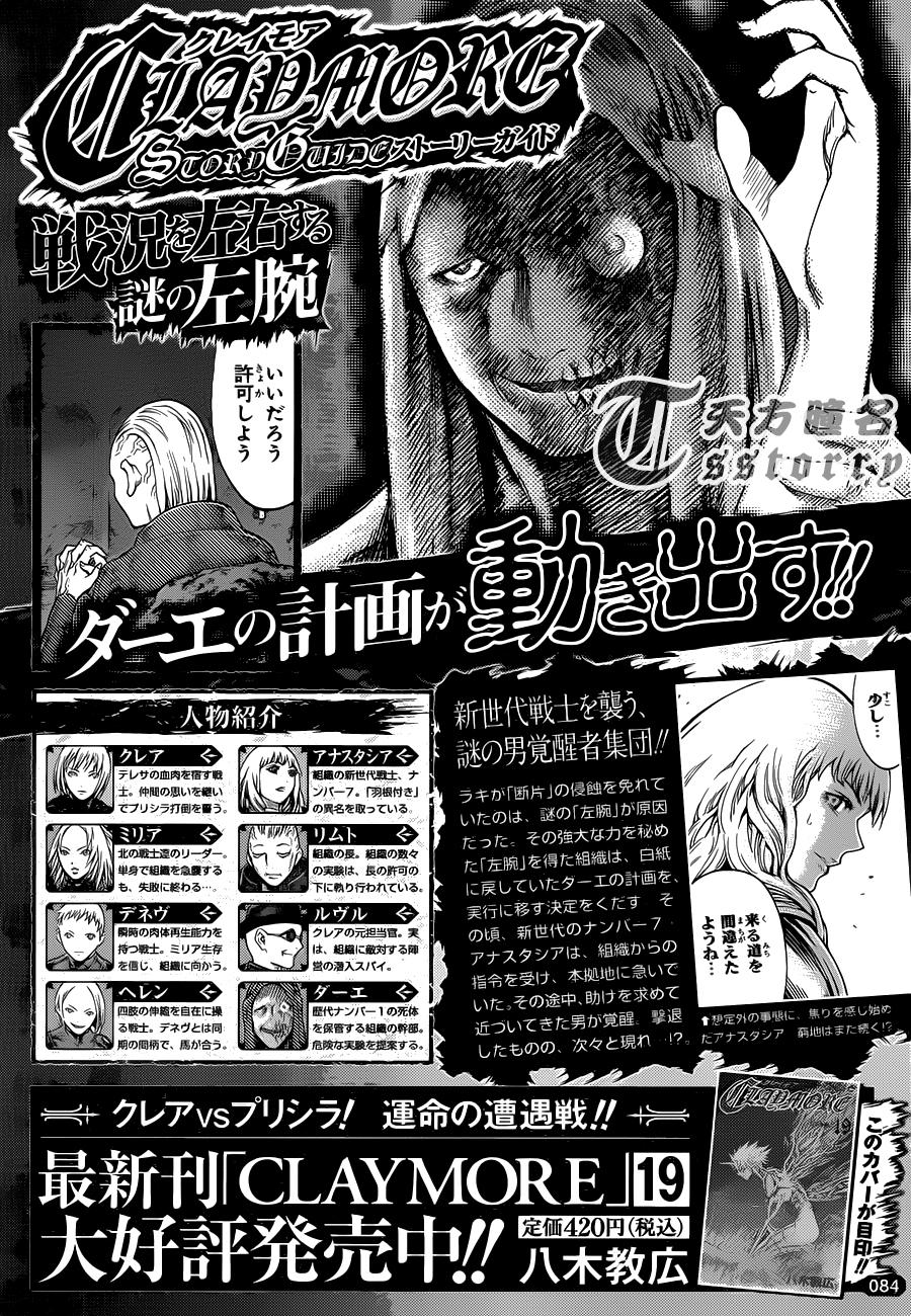 Read Claymore ES Manga Online