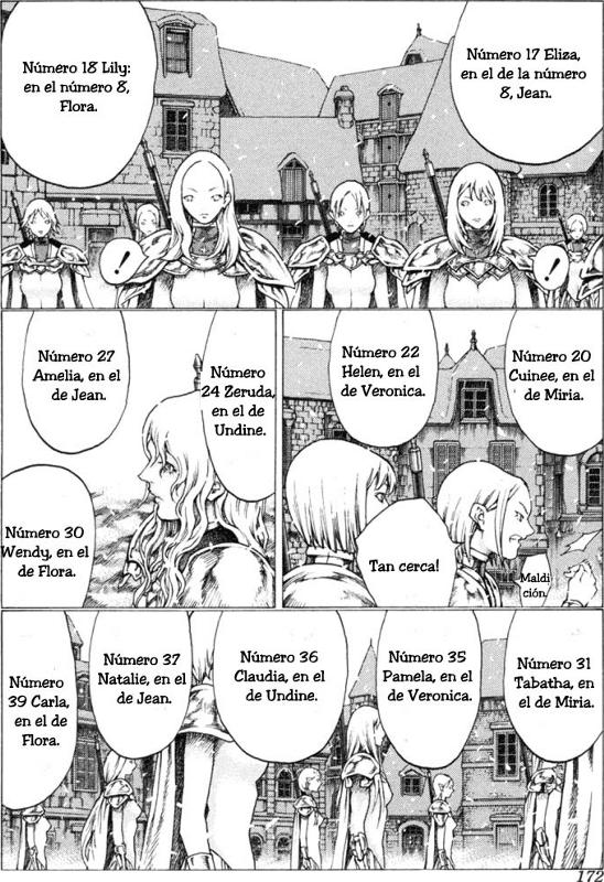 Read Claymore ES Manga Online