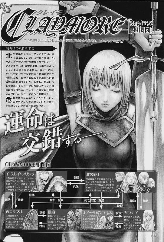 Read Claymore ES Manga Online